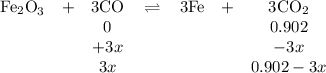 \begin{array}{ccccccc}\rm \text{Fe$_{2}$O}_{3}& + & \text{3CO} & \, \rightleftharpoons \, & \text{3Fe} & + & \text{3CO}_{2} \\ & & 0 & &  & &0.902 \\ &   & +3x  &   &  &   &-3x \\ &   & 3x &   &  & &0.902 - 3x \\\end{array}