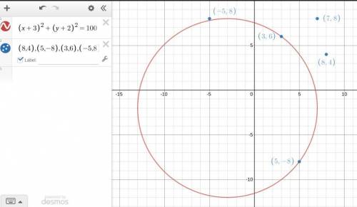 A circle has a center at (-3,-2) and the radius is 10 units, which of the following points would be