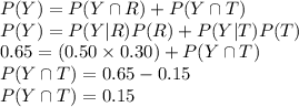 P(Y)=P(Y\cap R)+P(Y\cap T)\\P(Y)=P(Y|R)P(R)+P(Y|T)P(T)\\0.65=(0.50\times0.30)+P(Y\cap T)\\P(Y\cap T)=0.65-0.15\\P(Y\cap T)=0.15