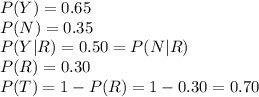 P(Y) = 0.65\\P(N) = 0.35\\P(Y|R) = 0.50 = P (N|R)\\P (R) = 0.30\\P (T) = 1 - P (R) = 1- 0.30 =0.70