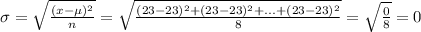 \sigma = \sqrt{\frac{\Sum (x - \mu)^2}{n}} = \sqrt{\frac{(23 - 23)^2 + (23 - 23)^2 + ... + (23-23)^2}{8}} = \sqrt{\frac{0}{8}} = 0