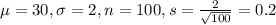 \mu = 30, \sigma = 2, n = 100, s = \frac{2}{\sqrt{100}} = 0.2