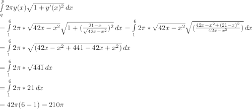 \int\limits^p_q {2\pi y(x)\sqrt{1 + y'(x)^2} } \, dx \\\\=\int\limits^6_1 {2\pi * \sqrt{42x-x^2}\sqrt{1 + (\frac{21-x}{\sqrt{42x-x^2} })^2} } \, dx =\int\limits^6_1 {2\pi * \sqrt{42x-x^2}\sqrt{ (\frac{42x-x^2 + (21-x)^2}{42x-x^2 })} } \, dx\\\\=\int\limits^6_1 {2\pi * \sqrt{ ({42x-x^2 + 441-42x+x^2 })} } \, dx\\\\=\int\limits^6_1 {2\pi * \sqrt{ 441 } } \, dx\\\\=\int\limits^6_1 {2\pi * 21  } \, dx\\\\ =42\pi (6-1) = 210\pi