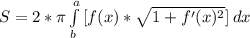 S = 2*\pi \int\limits^a_b { [f(x)*\sqrt{1 + f'(x)^2} }] \, dx