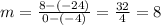 m=\frac{8-(-24)}{0-(-4)}=\frac{32}{4}=8