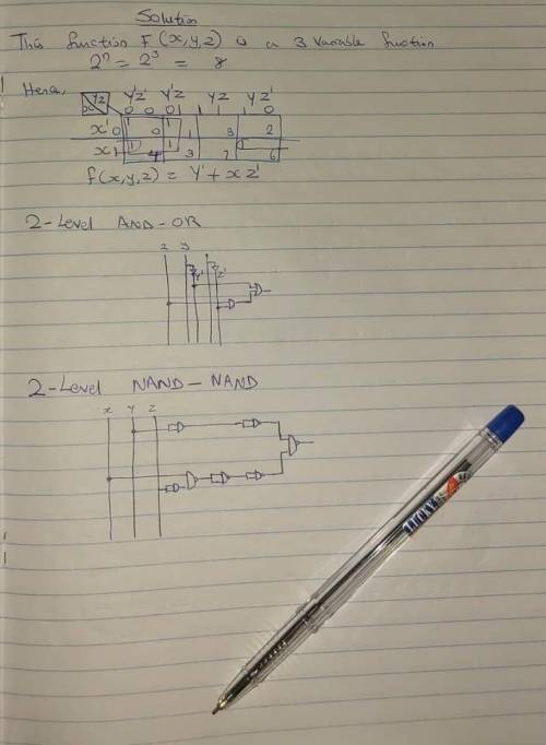 Design minimal 2-level AND-OR and NAND-NAND realizations of the following logic function. Draw circu