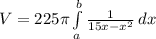 V = 225\pi\int\limits^b_a \frac{1}{15x -x^2}}\, dx