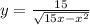 y = \frac{15}{\sqrt{15x -x^2}}