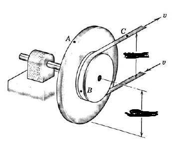 The belt-driven pulley and attached disk are rotating with increasing angular velocity. At a certain