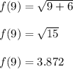 f(9) = \sqrt{9+6}\\\\f(9) = \sqrt{15}\\\\f(9) = 3.872