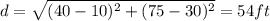 d=\sqrt{(40-10)^2+(75-30)^2}=54 ft