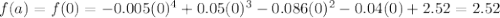 f(a)=f(0)=-0.005(0)^4+0.05(0)^3-0.086(0)^2-0.04(0)+2.52=2.52