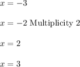 x=-3 \\ \\ x=-2 \ \text{Multiplicity 2} \\ \\ x=2 \\ \\ x=3