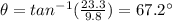 \theta =tan^{-1}(\frac{23.3}{9.8})=67.2^{\circ}