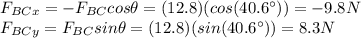 F_{BCx}=-F_{BC}cos\theta=(12.8)(cos (40.6^{\circ}))=-9.8 N\\F_{BCy}=F_{BC}sin \theta =(12.8)(sin(40.6^{\circ}))=8.3 N