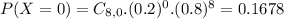 P(X = 0) = C_{8,0}.(0.2)^{0}.(0.8)^{8} = 0.1678