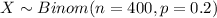 X \sim Binom(n=400, p=0.2)