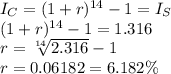 I_C = (1+r)^{14}-1=I_S\\(1+r)^{14}-1=1.316\\r=\sqrt[14]{2.316}-1\\ r=0.06182 = 6.182\%