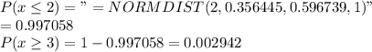 P(x\leq 2)="=NORMDIST(2, 0.356445, 0.596739,1)"\\=0.997058\\P(x\geq 3)=1-0.997058=0.002942