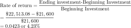\text{Rate of return}=\dfrac{\text{Ending investment-Beginning Investment}}{\text{Beginning Investment}}\\=\dfrac{\$22,513.08-\$21,600}{\$21,600}\\=0.0423\;\text{or}\;4.23\%