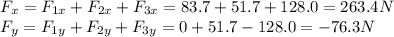 F_x=F_{1x}+F_{2x}+F_{3x}=83.7+51.7+128.0=263.4 N\\F_y=F_{1y}+F_{2y}+F_{3y}=0+51.7-128.0=-76.3 N