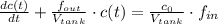 \frac{dc(t)}{dt} + \frac{f_{out}}{V_{tank}} \cdot c(t) = \frac{c_0}{V_{tank}} \cdot f_{in}
