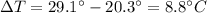 \Delta T =29.1^{\circ}-20.3^{\circ}=8.8^{\circ}C
