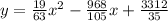 y=\frac{19}{63}x^{2}-\frac{968}{105}x+\frac{3312}{35}