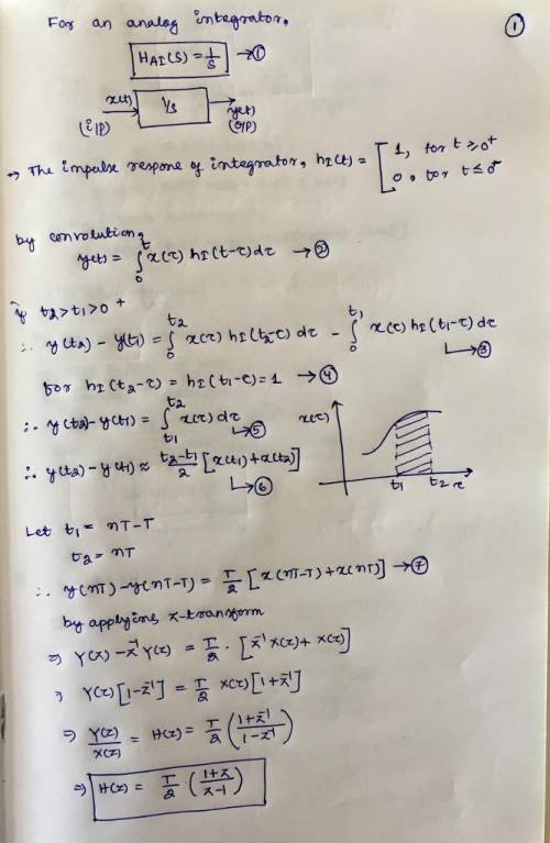 Design a digital integrator using the impulse invariance method. Find and give a rough sketch of the