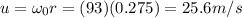 u=\omega_0 r = (93)(0.275)=25.6 m/s