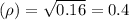 (\rho) = \sqrt{0.16} = 0.4