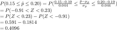 P(0.15\leq \hat p\leq 0.20)=P(\frac{0.15-0.19}{0.044}\leq  \frac{\hat p-\mu_{\hat p}}{\sigma_{\hat p}}\leq \frac{0.20-0.19}{0.044}} )\\=P(-0.91