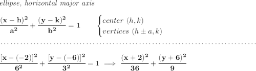 \bf \textit{ellipse, horizontal major axis} \\\\ \cfrac{(x- h)^2}{ a^2}+\cfrac{(y- k)^2}{ b^2}=1 \qquad \begin{cases} center\ ( h, k)\\ vertices\ ( h\pm a, k) \end{cases} \\\\[-0.35em] ~\dotfill\\\\ \cfrac{[x-(-2)]^2}{6^2}+\cfrac{[y-(-6)]^2}{3^2}=1\implies \cfrac{(x+2)^2}{36}+\cfrac{(y+6)^2}{9}