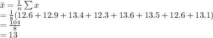 \bar x=\frac{1}{n} \sum x\\=\frac{1}{8}(12.6+ 12.9+ 13.4+ 12.3+ 13.6+ 13.5+ 12.6+ 13.1)\\=\frac{104}{8}\\ =13