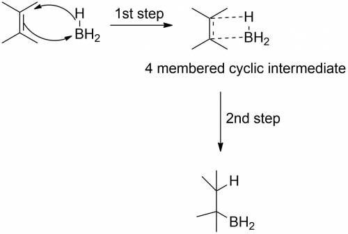 In the first step of hydroboration mechanism, why is an arrow drawn from the pi bond of the alkene t