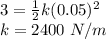 3 = \frac{1}{2}k(0.05)^2\\k = 2400~N/m