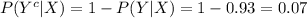 P(Y^{c}|X)=1-P(Y|X)=1-0.93=0.07