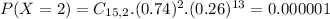 P(X = 2) = C_{15,2}.(0.74)^{2}.(0.26)^{13} = 0.000001
