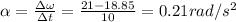 \alpha = \frac{\Delta \omega}{\Delta t} = \frac{21 - 18.85}{10} = 0.21 rad/s^2