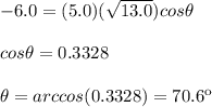 -6.0=(5.0)(\sqrt{13.0})cos\theta\\\\cos\theta=0.3328\\\\\theta = arccos(0.3328)=70.6\º