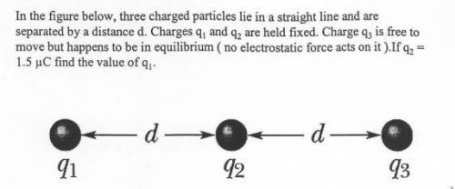 Three charged particles lie on a straight line and are separated by distances d. Charges q1 and q2 a