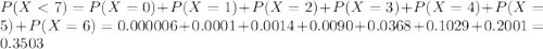 P(X < 7) = P(X = 0) + P(X = 1) + P(X = 2) + P(X = 3) + P(X = 4) + P(X = 5) + P(X = 6) = 0.000006 + 0.0001 + 0.0014 + 0.0090 + 0.0368 + 0.1029 + 0.2001 = 0.3503