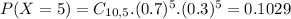 P(X = 5) = C_{10,5}.(0.7)^{5}.(0.3)^{5} = 0.1029