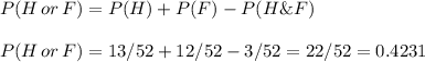 P(H\,or\,F)=P(H)+P(F)-P(H\&F)\\\\P(H\,or\,F)=13/52+12/52-3/52=22/52=0.4231