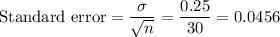 \text{Standard error} = \dfrac{\sigma}{\sqrt{n}} = \dfrac{0.25}{\swqrt{30}} = 0.0456