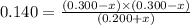 0.140=\frac{(0.300-x)\times (0.300-x)}{(0.200+x)}