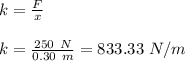 k=\frac{F}{x}\\\\k=\frac{250\ N}{0.30\ m}=833.33\ N/m