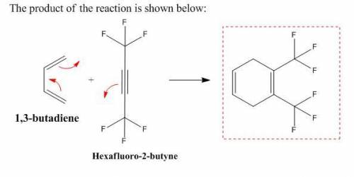 Acetylenic compounds may be used as dienophiles in the Diels-Alder reaction. Write the structure for