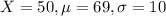 X = 50, \mu = 69, \sigma = 10