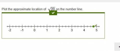Plot the approximate location of 23−−√ on the number line.